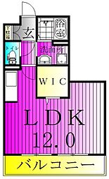 セレニティーホームズA ワンルームの間取図画像