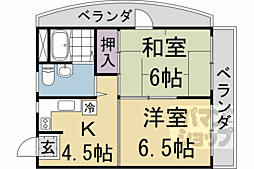 西院駅 7.7万円