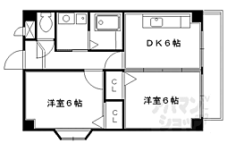 Ｌ．ＰＡＴＩＯ 4階2DKの間取り