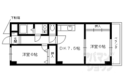 ＦＯＲＵＭ東向日 3階2LDKの間取り