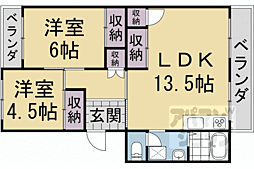 阪急京都本線 西向日駅 3.1km