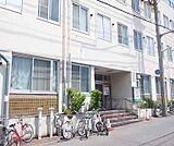 吉祥院病院まで3350m