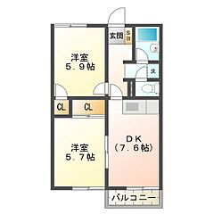 物件の間取り