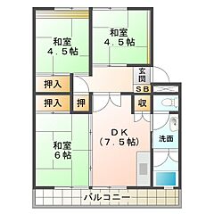 物件の間取り
