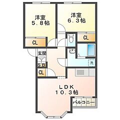 物件の間取り