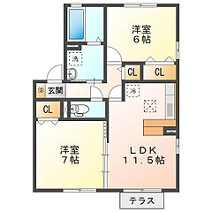 物件の間取り
