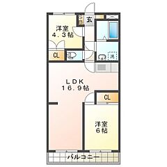 物件の間取り