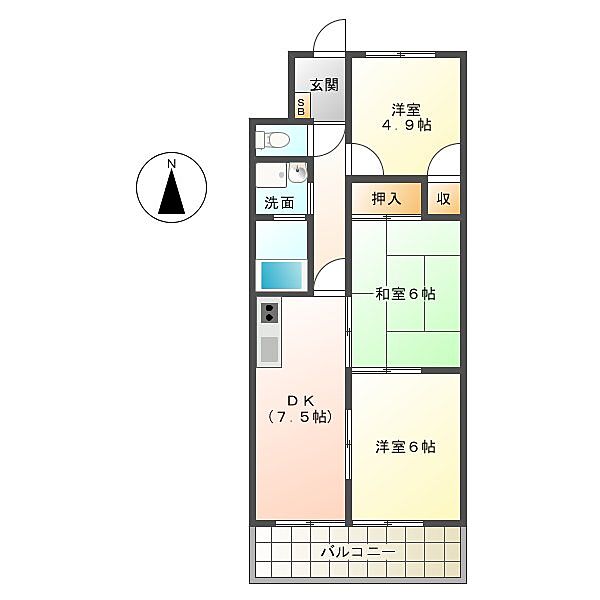 サムネイルイメージ