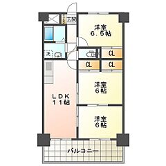 物件の間取り