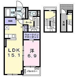 フィーゴ南風 3階/302