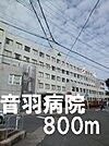 音羽病院まで800m