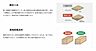 その他：剛床工法と集成材採用により、高い剛性と耐久性を確保しています