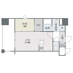 物件の間取り