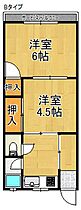 寿荘  ｜ 大阪府泉南郡熊取町朝代東２丁目（賃貸アパート2K・2階・30.00㎡） その2