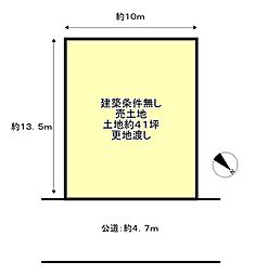 物件画像 岸和田市中北町　売土地　建築条件無し　土地４１坪