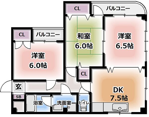 サムネイルイメージ