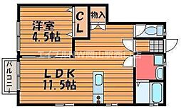 岡山駅 5.3万円