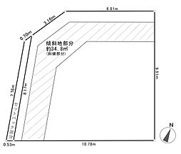 物件画像 善福寺2丁目　売地