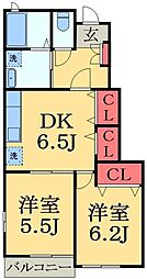 コモドフォレスタVI