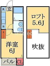 サニーサイド千葉