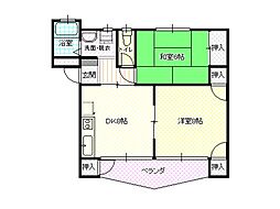 ハイツけやき 2DKの間取図画像