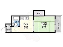 第1国本エレガンス新大阪 2階/-