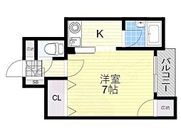 サンキャッスル十三 4階