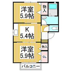 物件の間取り