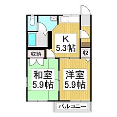 物件の間取り
