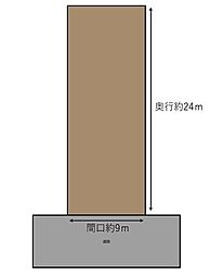 物件画像 新潟市秋葉区小須戸 土地
