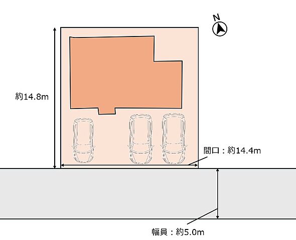 その他 伊勢崎市山王町143-5