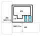 その他：【区画図】区画図です。人気の角地になります。駐車並列で2台可能です。