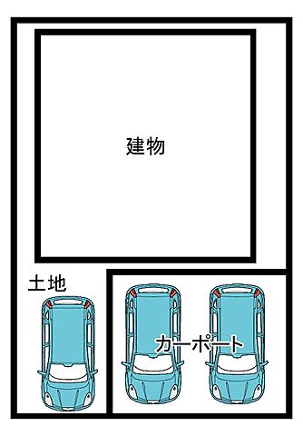その他 福井市運動公園3丁目106-2
