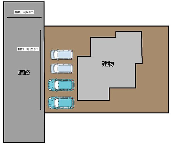 その他 都城市上長飯町87-1-3