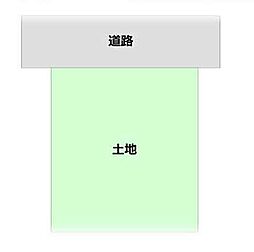 尼崎市武庫之荘5丁目売り土地
