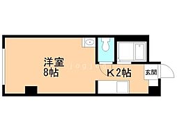 キャッスル17 3階/304