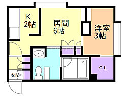 VillaGarden32 1DKの間取図画像