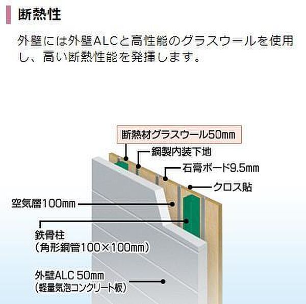 画像8:設備（イメージ）