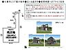 区画図：土地面積約55.68坪です。奥に入ったお土地のためプライバシーが確保されております。