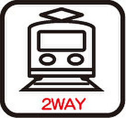 周辺施設の画像