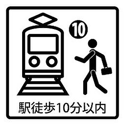 周辺施設の画像