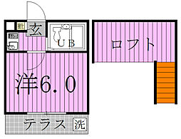ジュネパレス松戸第62 2階/201