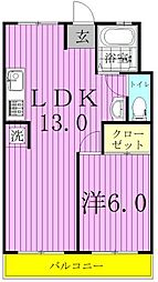 小金原第6コーポラス 7階