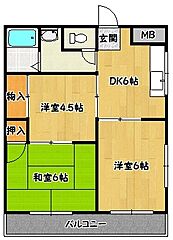 物件の間取り