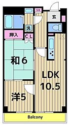 J.T.A綾瀬 2LDKの間取図画像