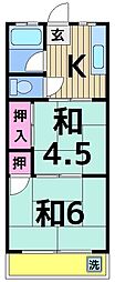 ハジメコーポ 2Kの間取図画像