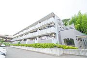 ★タウンハウジング稲田堤店までお問合せください★