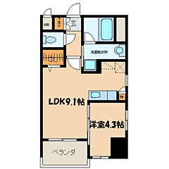 物件の間取り