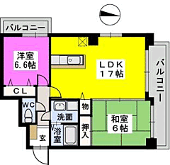 物件の間取り