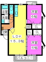 物件の間取り